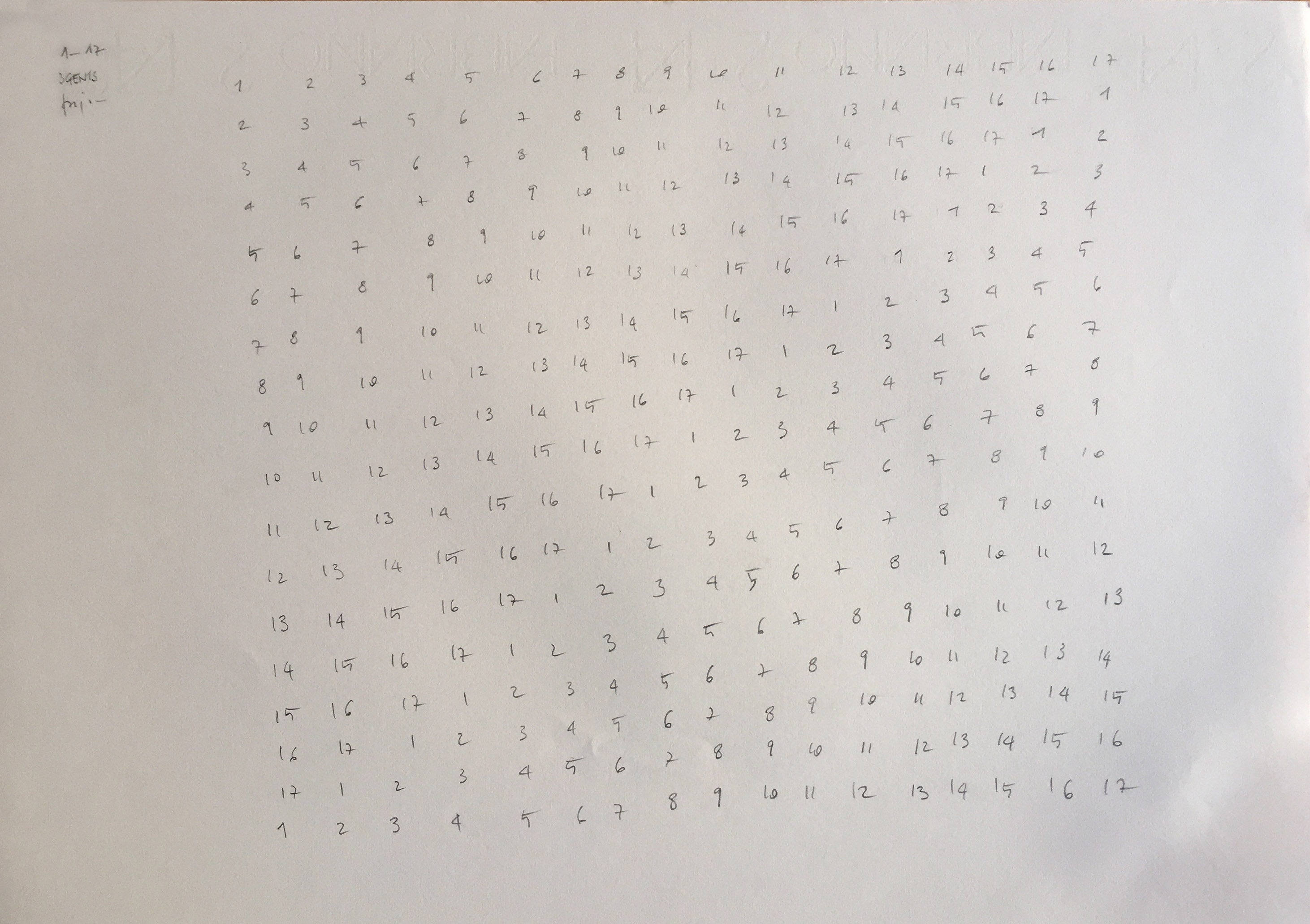 1-17 all combination square